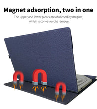 Load image into Gallery viewer, Laptop Sleeve For Lenovo ThinkPad E15 Gen 4 3 2 Series 15.6 Inch 2023 New PU Leather Protective Case Portable Cover Fashion Gift