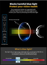 Load image into Gallery viewer, Smart Photochromic Presbyopia Glasses TR90 Sports Progressive Multifocal Reading Eyeglasses Finished Near Far Bifocal Eyewear