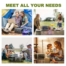 Load image into Gallery viewer, ALLPOWERS Portable Power Station R600, 299Wh LiFeP04 Battery with 2x 600W (1200W Surge) AC Outlets for Outdoor Camping RV Home