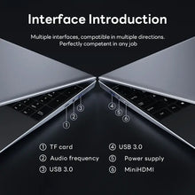 Load image into Gallery viewer, 14.1 Inch Portable Windows 11 Pro Laptop Computer Intel Core i9 8950hk HD Screen 16GB RAM 1TB 2TB SSD Gaming laptops Pc Gamer