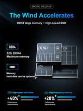 Load image into Gallery viewer, Intel Core I7-6500U  Laptop 32GB Ram 2TB SSD Windows 11 Notebook Gamer Office Computer PC Backlit Fingerprint Unlock Wifi Camera