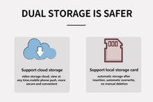 Load image into Gallery viewer, 8MP E27 Bulb WiFi Camera 4K Dual Lens Dual Screen Cam Auto Tracking Two Way Audio Night Vision CCTV Security Protection ICSEE