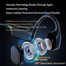 Load image into Gallery viewer, SONY Swimming Earphone Bone Conduction Headphones Bluetooth 5.4 Wireless 32GB MP3 Player with Mic IPX8 Waterproof Sports Headset