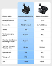 Load image into Gallery viewer, Baseus Bowie MA10 Pro Wireless Earphones 48dB Active Noise Cancellation Bluetooth 5.3 Earbuds 40H Battery Life IPX6 Waterproof