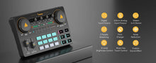 Load image into Gallery viewer, MaonoCaster Audio Interface Podcast Studio Sound Card Kit with Microphone for Live Streaming Recording Youtube PC\Phone,AM200-S1