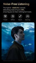 Load image into Gallery viewer, Baseus Bowie MA10 Pro Wireless Earphones 48dB Active Noise Cancellation Bluetooth 5.3 Earbuds 40H Battery Life IPX6 Waterproof