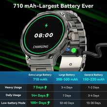 Load image into Gallery viewer, 2024 New GPS Sport Track Smart Watch Men Bluetooth Call Ultra HD AMOLED Screen Measure Heart Rate Blood Oxygen Health smartwatch
