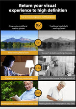Load image into Gallery viewer, Smart Photochromic Presbyopia Glasses TR90 Sports Progressive Multifocal Reading Eyeglasses Finished Near Far Bifocal Eyewear