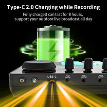 Load image into Gallery viewer, MaonoCaster Audio Interface Podcast Studio Sound Card Kit with Microphone for Live Streaming Recording Youtube PC\Phone,AM200-S1