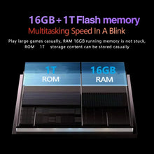 Load image into Gallery viewer, 2025 NEW Original MI Pad 7 Pro Tablet 11inch Snapdragon 8gen2 HD 4K Android 14 22GB+2TB 20000mAh 5G Dual SIM WiFi GPS Tablet PC