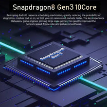 Load image into Gallery viewer, S24 Ultra 7.3HD Mobile Phones Original Smartphone 5G Dual SIM Android 14 Cell Phone Snapdragon 8 gen 3 Global Version Cellphones