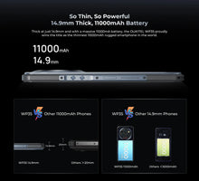 Load image into Gallery viewer, Oukitel WP35 5G Rugged Smartphone 6.6" 2.4K 11000 mAh 24GB+256GB Mobile Phone Android 14 64 MP NFC Cell Phone