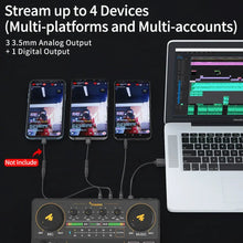 Load image into Gallery viewer, MaonoCaster Audio Interface Podcast Studio Sound Card Kit with Microphone for Live Streaming Recording Youtube PC\Phone,AM200-S1