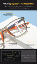 Load image into Gallery viewer, Smart Photochromic Presbyopia Glasses TR90 Sports Progressive Multifocal Reading Eyeglasses Finished Near Far Bifocal Eyewear