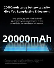 Load image into Gallery viewer, 2025 NEW Original MI Pad 7 Pro Tablet 11inch Snapdragon 8gen2 HD 4K Android 14 22GB+2TB 20000mAh 5G Dual SIM WiFi GPS Tablet PC