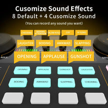 Load image into Gallery viewer, MaonoCaster Audio Interface Podcast Studio Sound Card Kit with Microphone for Live Streaming Recording Youtube PC\Phone,AM200-S1