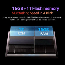 Load image into Gallery viewer, 2025 Global Version Pad 6S PRO Tablet Android 14 16GB 1TB 11Inch 20000mAh 5G Dual WiFi Phone Call Google Play Portable Tablet PC
