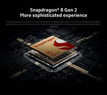 Load image into Gallery viewer, 2025 NEW Original MI Pad 7 Pro Tablet 11inch Snapdragon 8gen2 HD 4K Android 14 22GB+2TB 20000mAh 5G Dual SIM WiFi GPS Tablet PC