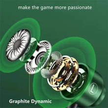 Load image into Gallery viewer, Portable 3.5mm In-ear Headphones Stereo in Ear Wired Headset High Definition Deep Bass Earbuds