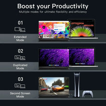 Load image into Gallery viewer, 15.6 inch Portable Monitor for Laptop, 1080P 72 NTSC 100 sRGB USB C HDMI Travel External Second Computer Screen with HDR