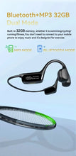 Load image into Gallery viewer, SONY Swimming Earphone Bone Conduction Headphones Bluetooth 5.4 Wireless 32GB MP3 Player with Mic IPX8 Waterproof Sports Headset