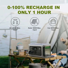 Load image into Gallery viewer, ALLPOWERS Portable Power Station R600, 299Wh LiFeP04 Battery with 2x 600W (1200W Surge) AC Outlets for Outdoor Camping RV Home