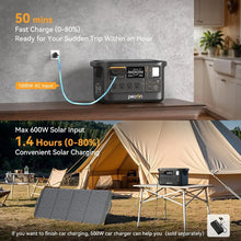Load image into Gallery viewer, Portable Power Station, 1500W, 1004Wh LiFePO4 Battery Solar Generator