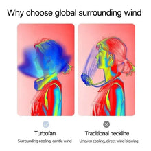 Load image into Gallery viewer, New Mini Neck Fan Portable Bladeless Hanging Neck 1200mAh Rechargeable Air Cooler 3 Speed Mini Summer Sports Fans
