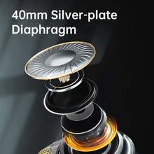 Load image into Gallery viewer, YC A2 Gaming Headset Studio V5.1 Wireless Earphone Stereo Over Ear Wired Headphone With Microphone For Laptop PS4 Xbox One Gamer