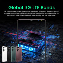 Load image into Gallery viewer, Smartphone Android5.1 5.72Inch Large Screen RAM512MB+ROM4GB With Face Unlock And Rear