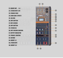 Load image into Gallery viewer, Professional Audio Mixer Bluetooth 8 Channels 16/ 24Channels DJ Mixer Console For Conference Meeting, Stage, Line Array Speaker
