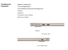 Load image into Gallery viewer, 2024 MacBook AIR M3 15 Inch 8-core CPU 10-core
