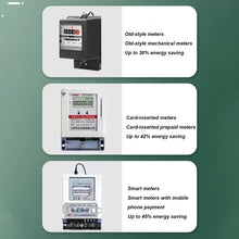 Load image into Gallery viewer, Electricity Saving Box-Intelligent Energy Saver Plug in Saving Device for Home, Stabilize Voltage 60KW high-powered EU/US/UK
