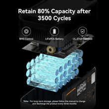 Load image into Gallery viewer, Portable Power Station, 1500W, 1004Wh LiFePO4 Battery Solar Generator
