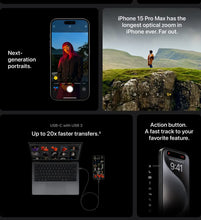 Load image into Gallery viewer, 2023 Original Apple iPhone 15 Pro MAX 8GB RAM 256GB/512GB/1TB ROM A17 Pro Bionic Chip 6.7&#39;&#39; 120Hz Super Retina XDR Display NFC
