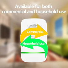 Load image into Gallery viewer, Pro Power Save Electricity Energy Saver available for both commercial and household use with arrows indicating use.
