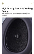 Load image into Gallery viewer, Soundproof Earmuffs Professional Protection Adult Anti-Noise Students Learn Noise Reduction Quiet Industrial Earmuffs 36db
