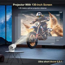 Load image into Gallery viewer, HY300 Pro HiFi Projector 4K Android 11 Dual Wifi6.0 BT5.0 H713 280ANSI 720P Built-in Cinema Sound Speaker Protable Mini Projetor
