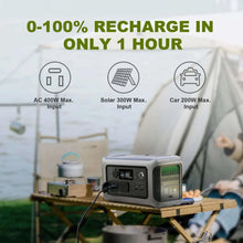 Load image into Gallery viewer, ALLPOWERS Portable Power Station R600, 299Wh LiFeP04 Battery with 2x 600W (1200W Surge) AC Outlets for Outdoor Camping RV Home
