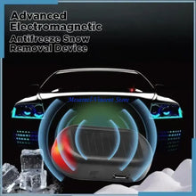 Load image into Gallery viewer, A70F Pack of 2 Cold Weather Electromagnetic Anti-frost Devices Defroster for Efficient Car Window Deicing and Frosts Removal
