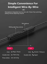 Load image into Gallery viewer, NEW Wired Earphone Mobile Phone 3.5mm Subwoofer In-ear Headphone With Microphone Tuning Stereo Headset For Huawei Xiaomi Samsung
