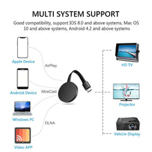 Load image into Gallery viewer, For MiraScreen TV Stick Dongle Crome Cast HDMI-compatible WiFi Display Receiver for Google Chromecast 2 Mini PC Android TV
