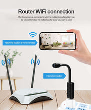 Load image into Gallery viewer, New 1080P USB Camera Real-time Surveillance Wifi DV IP Camera AI Human Detection Loop Recording Remote View Video Audio Recorder
